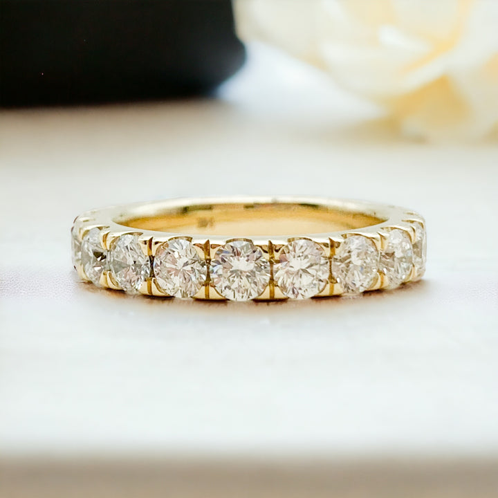 Lab Eternity Band